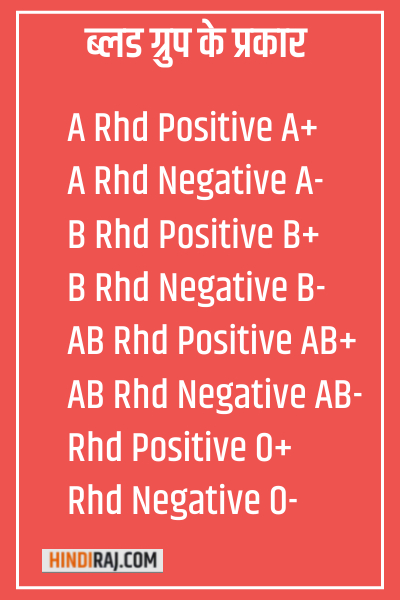 blood-group-names-in-hindi-list